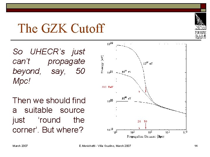 The GZK Cutoff So UHECR’s just can’t propagate beyond, say, 50 Mpc! Then we