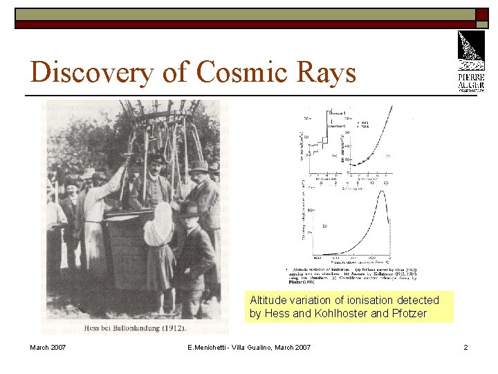 Discovery of Cosmic Rays Altitude variation of ionisation detected by Hess and Kohlhoster and
