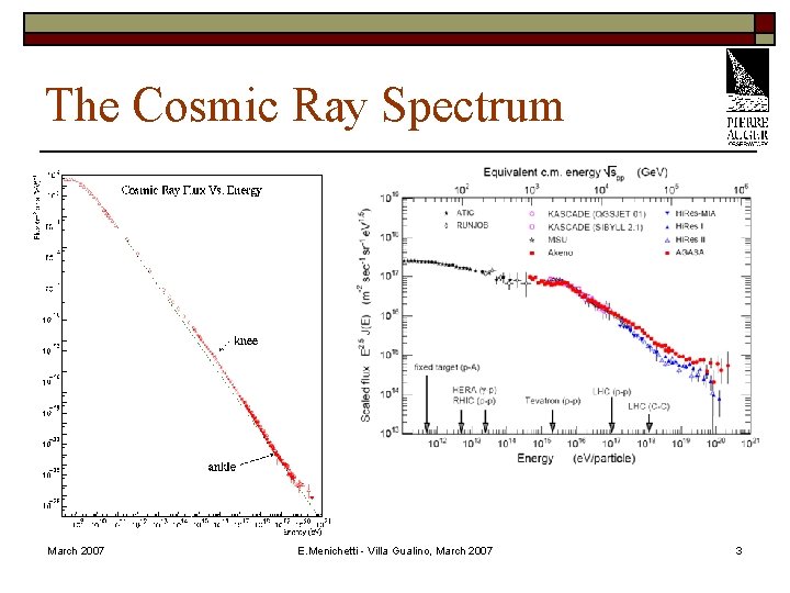 The Cosmic Ray Spectrum March 2007 E. Menichetti - Villa Gualino, March 2007 3