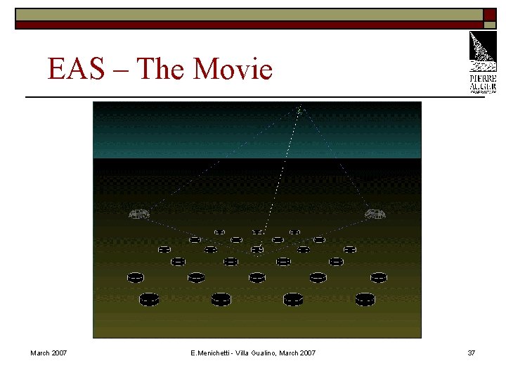 EAS – The Movie March 2007 E. Menichetti - Villa Gualino, March 2007 37