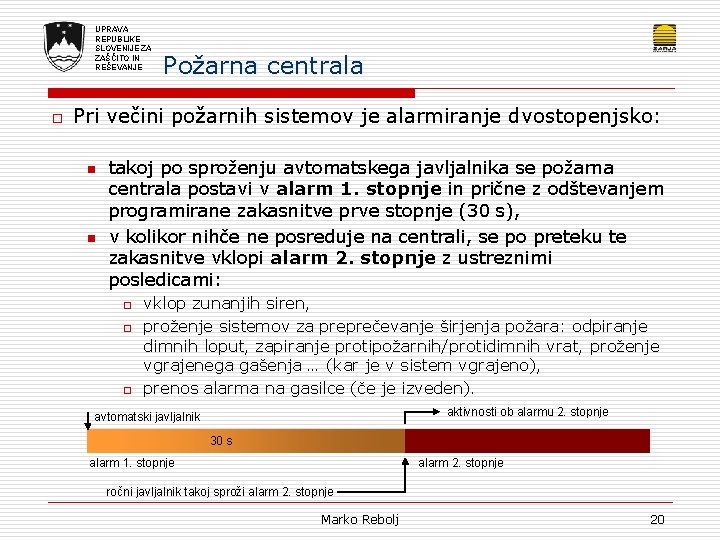 UPRAVA REPUBLIKE SLOVENIJE ZA ZAŠČITO IN REŠEVANJE o Požarna centrala Pri večini požarnih sistemov