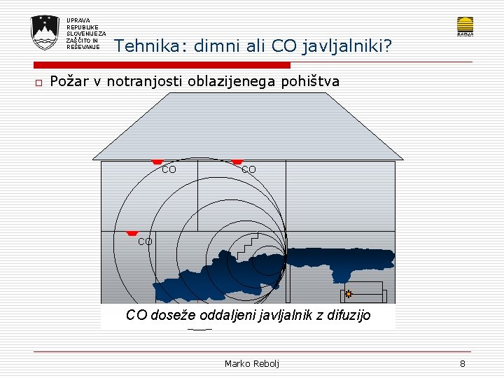 UPRAVA REPUBLIKE SLOVENIJE ZA ZAŠČITO IN REŠEVANJE o Tehnika: dimni ali CO javljalniki? Požar