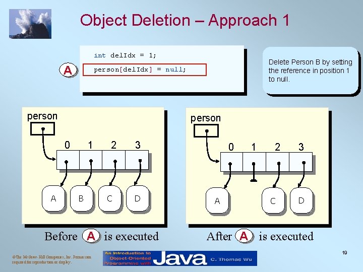 Object Deletion – Approach 1 int del. Idx = 1; A person 0 A