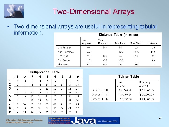Two-Dimensional Arrays • Two-dimensional arrays are useful in representing tabular information. ©The Mc. Graw-Hill