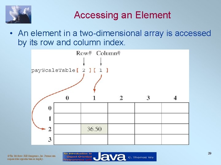 Accessing an Element • An element in a two-dimensional array is accessed by its
