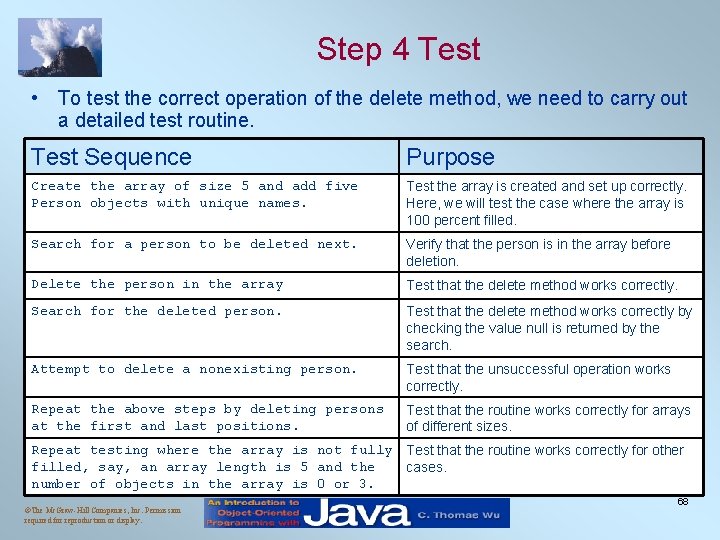 Step 4 Test • To test the correct operation of the delete method, we