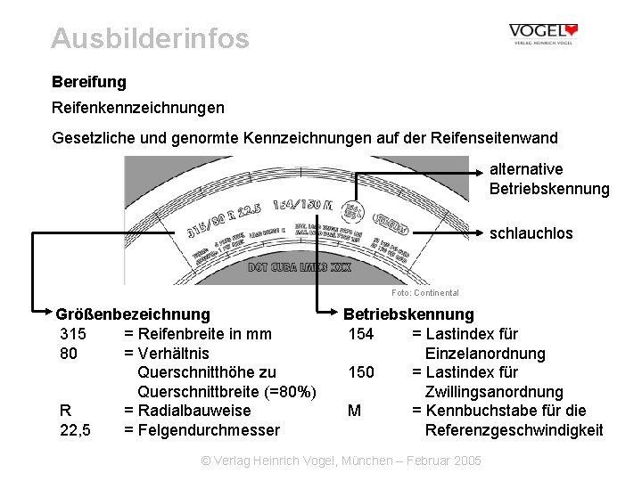 Ausbilderinfos Bereifung Reifenkennzeichnungen Gesetzliche und genormte Kennzeichnungen auf der Reifenseitenwand alternative Betriebskennung schlauchlos Foto: