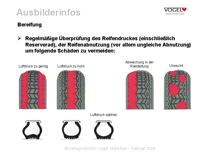 Ausbilderinfos Bereifung Ø Regelmäßige Überprüfung des Reifendruckes (einschließlich Reserverad), der Reifenabnutzung (vor allem ungleiche