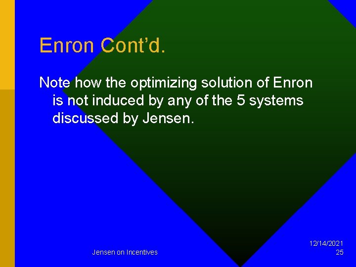 Enron Cont’d. Note how the optimizing solution of Enron is not induced by any