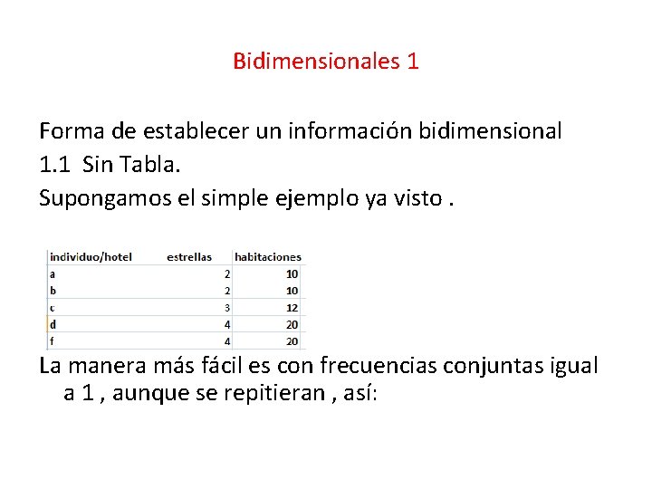 Bidimensionales 1 Forma de establecer un información bidimensional 1. 1 Sin Tabla. Supongamos el