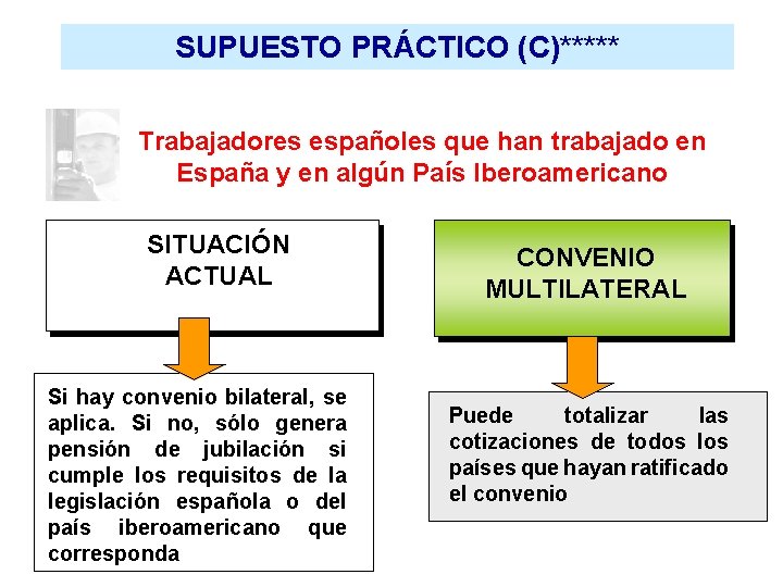 SUPUESTO PRÁCTICO (C)***** Trabajadores españoles que han trabajado en España y en algún País