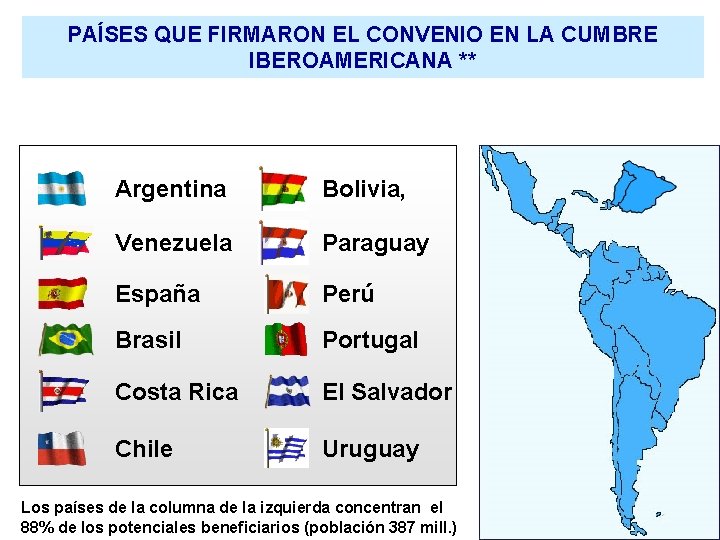 PAÍSES QUE FIRMARON EL CONVENIO EN LA CUMBRE IBEROAMERICANA ** Argentina Bolivia, Venezuela Paraguay