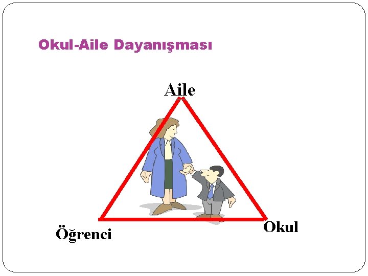 Okul-Aile Dayanışması Aile Öğrenci Okul 