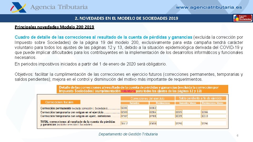 2. NOVEDADES EN EL MODELO DE SOCIEDADES 2019 Principales novedades Modelo 200 2019 Cuadro