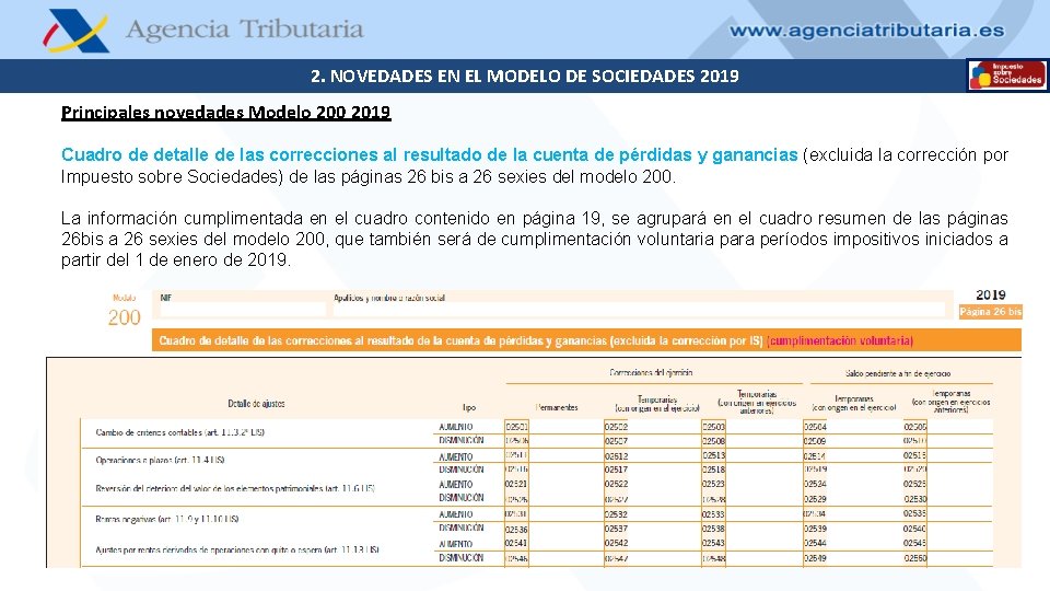 2. NOVEDADES EN EL MODELO DE SOCIEDADES 2019 Principales novedades Modelo 200 2019 Cuadro