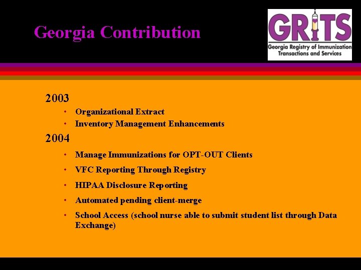 Georgia Contribution 2003 • Organizational Extract • Inventory Management Enhancements 2004 • Manage Immunizations