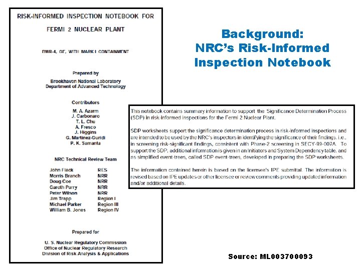 Background: NRC’s Risk-Informed Inspection Notebook Source: ML 003700093 