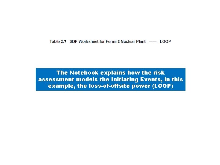 The Notebook explains how the risk assessment models the Initiating Events, in this example,