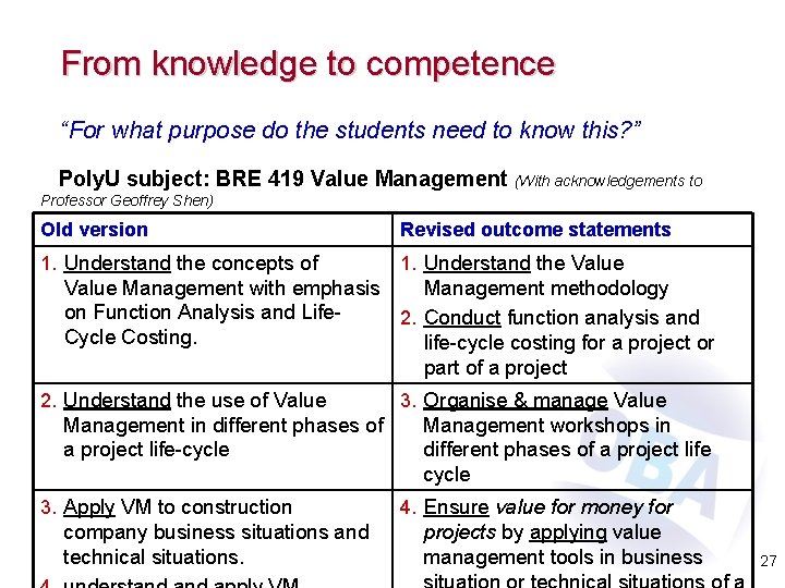 From knowledge to competence “For what purpose do the students need to know this?