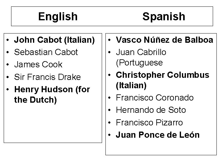 English • • • John Cabot (Italian) Sebastian Cabot James Cook Sir Francis Drake