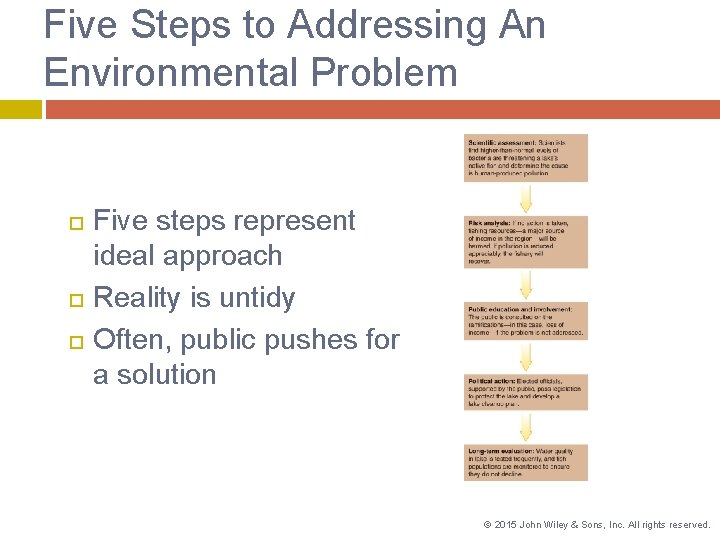 Five Steps to Addressing An Environmental Problem Five steps represent ideal approach Reality is