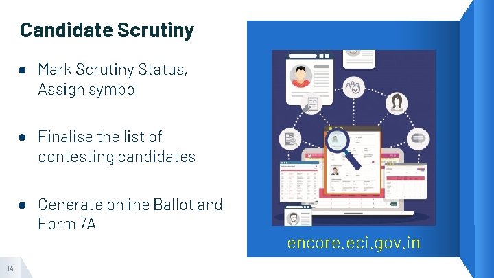 Candidate Scrutiny ● Mark Scrutiny Status, Assign symbol ● Finalise the list of contesting
