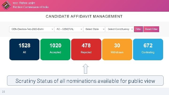 Candidate Affidavit Portal Scrutiny Status of all nominations available for public view 23 