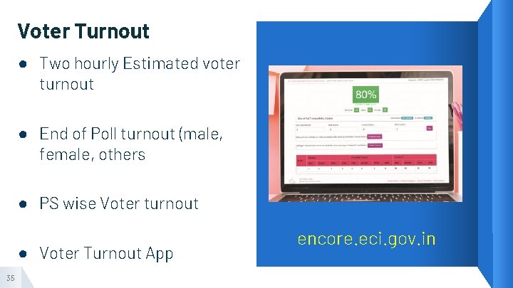 Voter Turnout ● Two hourly Estimated voter turnout ● End of Poll turnout (male,