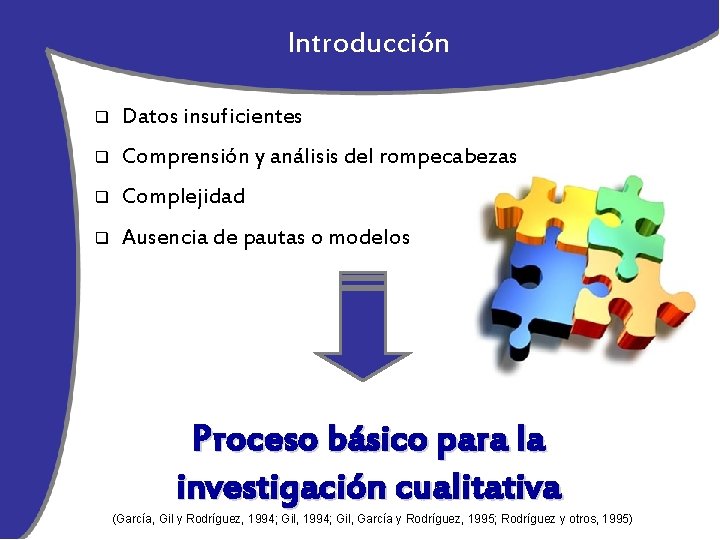 Introducción q Datos insuficientes q Comprensión y análisis del rompecabezas q Complejidad q Ausencia