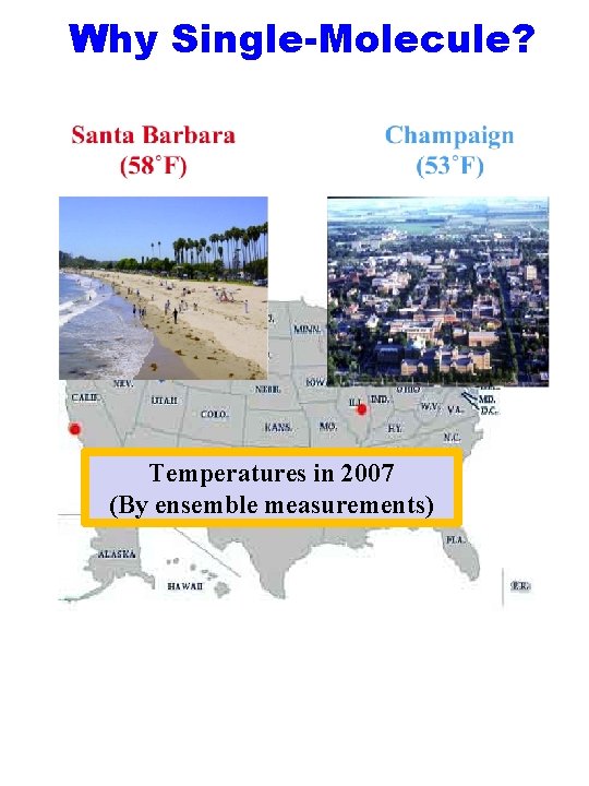 Why Single-Molecule? Temperatures in 2007 (By ensemble measurements) 