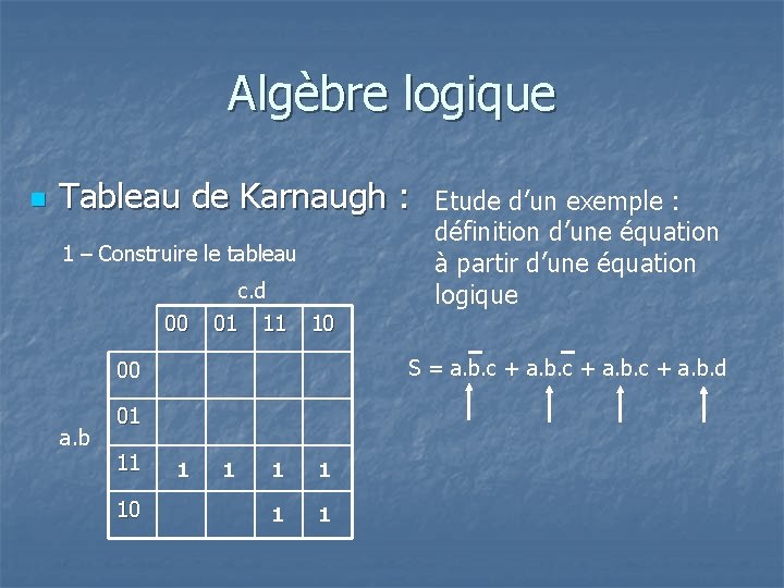 Algèbre logique n Tableau de Karnaugh : 1 – Construire le tableau c. d