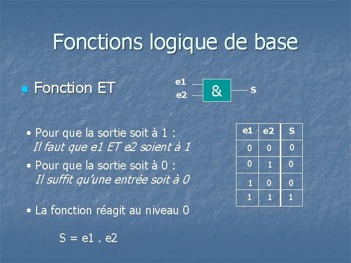 Fonctions logique de base n Fonction ET e 1 e 2 & S •