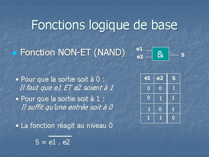 Fonctions logique de base n Fonction NON-ET (NAND) e 1 & e 2 S