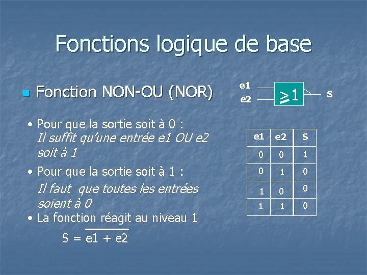 Fonctions logique de base n Fonction NON-OU (NOR) • Pour que la sortie soit