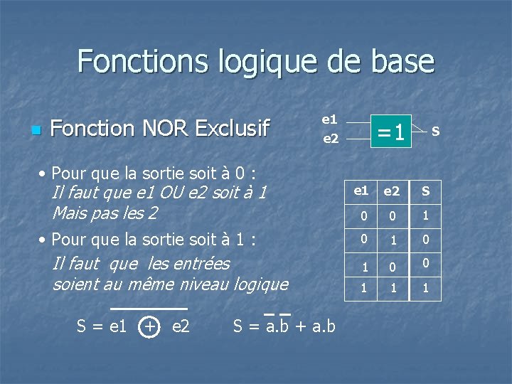 Fonctions logique de base n Fonction NOR Exclusif e 1 • Pour que la