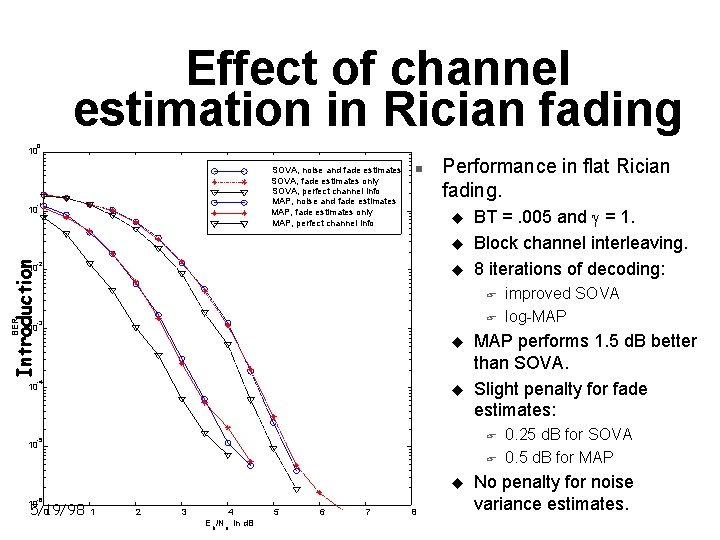 Effect of channel estimation in Rician fading 0 10 SOVA, noise and fade estimates Effect of channel estimation in Rician fading 0 10 SOVA, noise and fade estimates