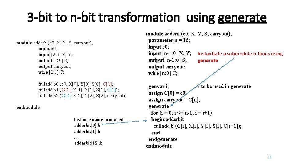 3 -bit to n-bit transformation using generate module adder 3 (c 0, X, Y,