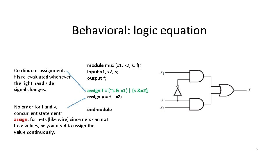 Behavioral: logic equation Continuous assignment: f is re-evaluated whenever the right hand side signal