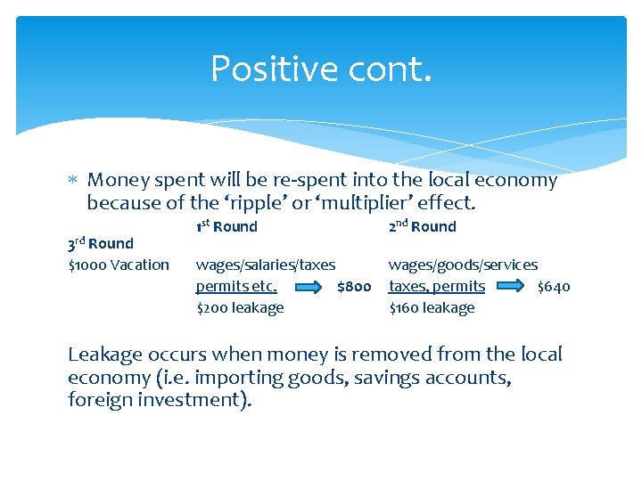 Positive cont. Money spent will be re-spent into the local economy because of the