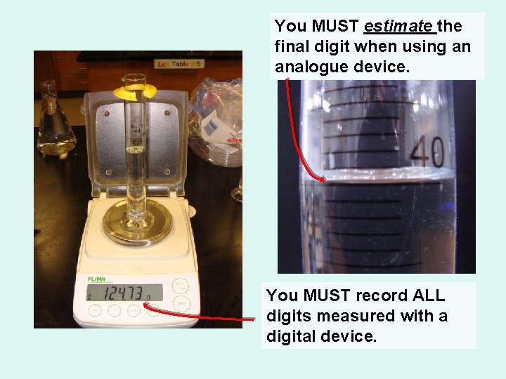 You MUST estimate the final digit when using an analogue device. You MUST record