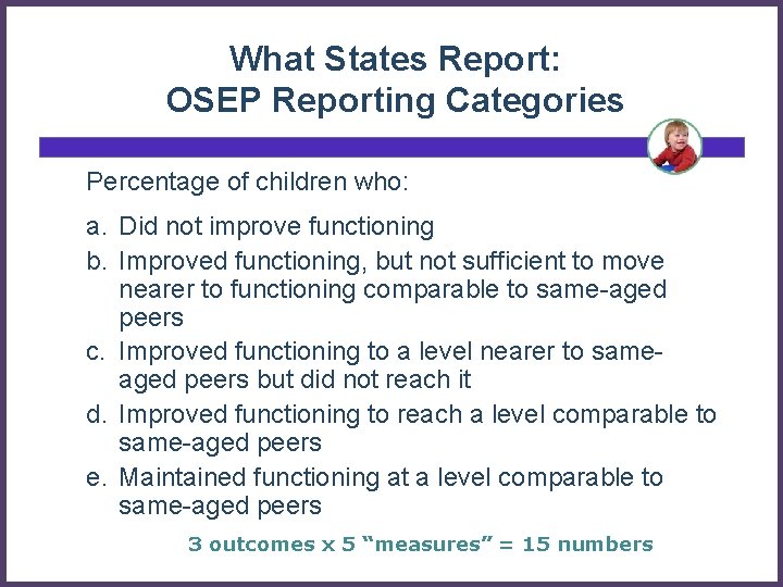What States Report: OSEP Reporting Categories Percentage of children who: a. Did not improve