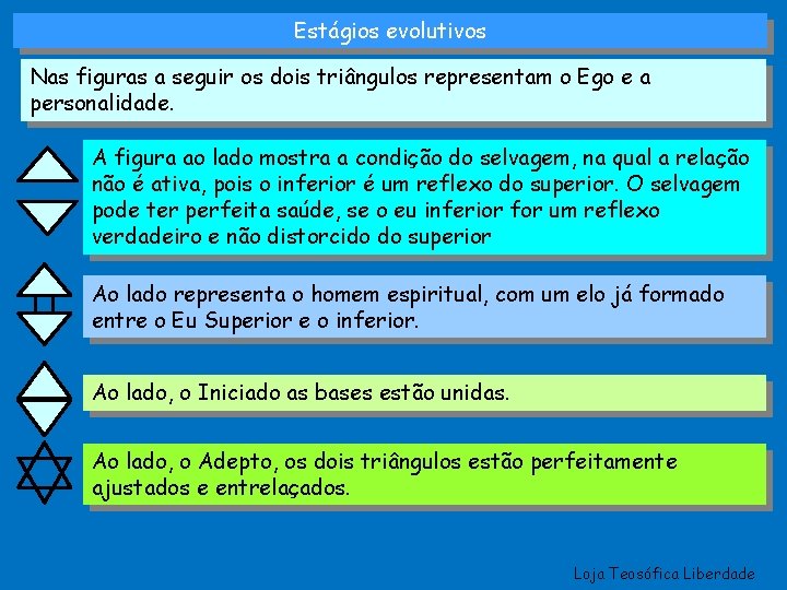 Estágios evolutivos Nas figuras a seguir os dois triângulos representam o Ego e a