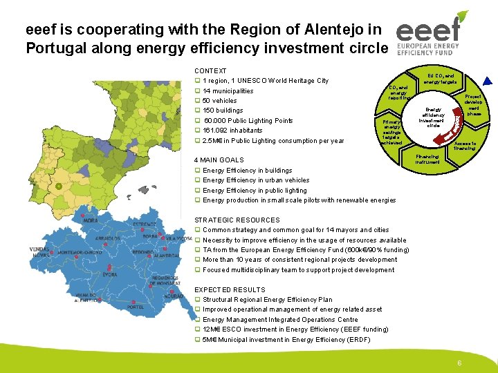 eeef is cooperating with the Region of Alentejo in Portugal along energy efficiency investment