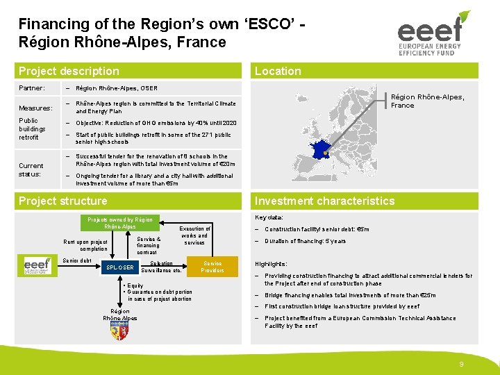 Financing of the Region’s own ‘ESCO’ Région Rhône-Alpes, France Location Project description Partner: Measures: