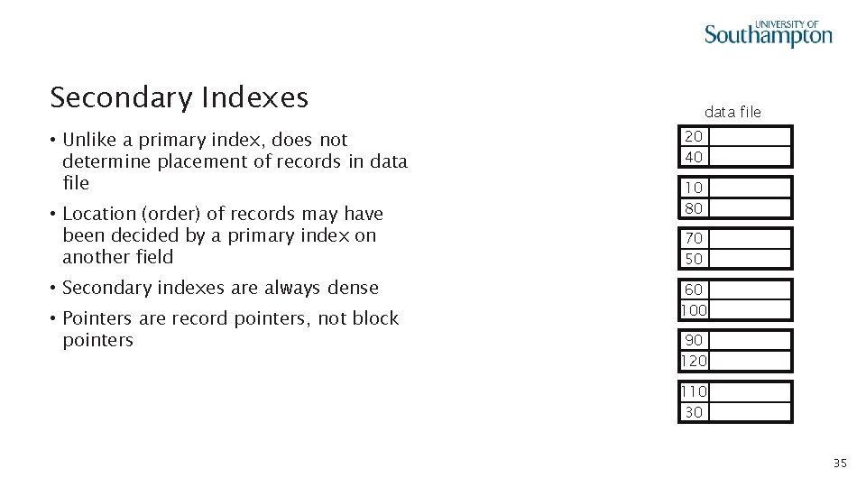 Secondary Indexes • Unlike a primary index, does not determine placement of records in