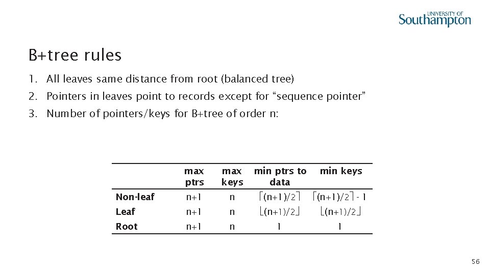 B+tree rules 1. All leaves same distance from root (balanced tree) 2. Pointers in