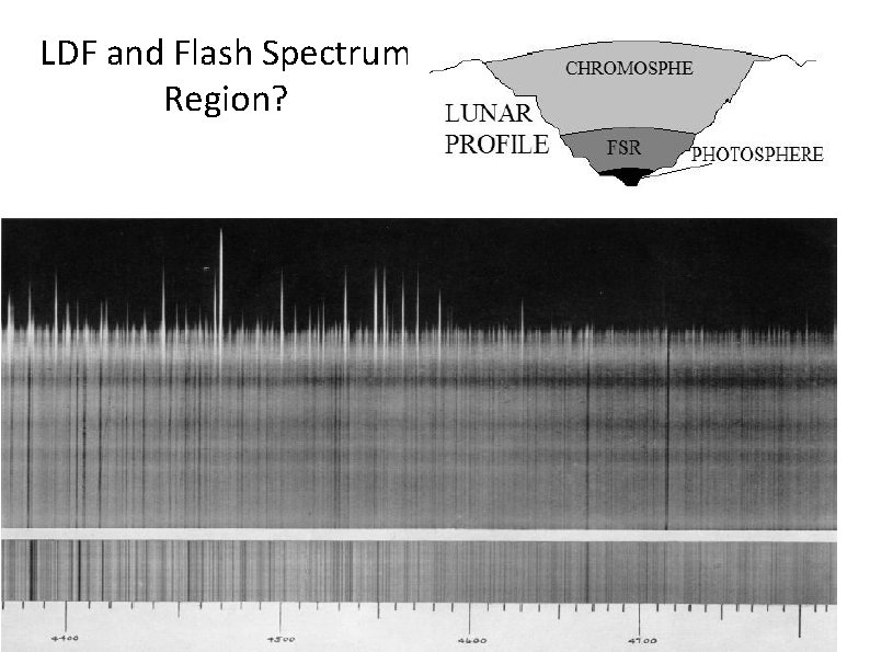 LDF and Flash Spectrum Region? 