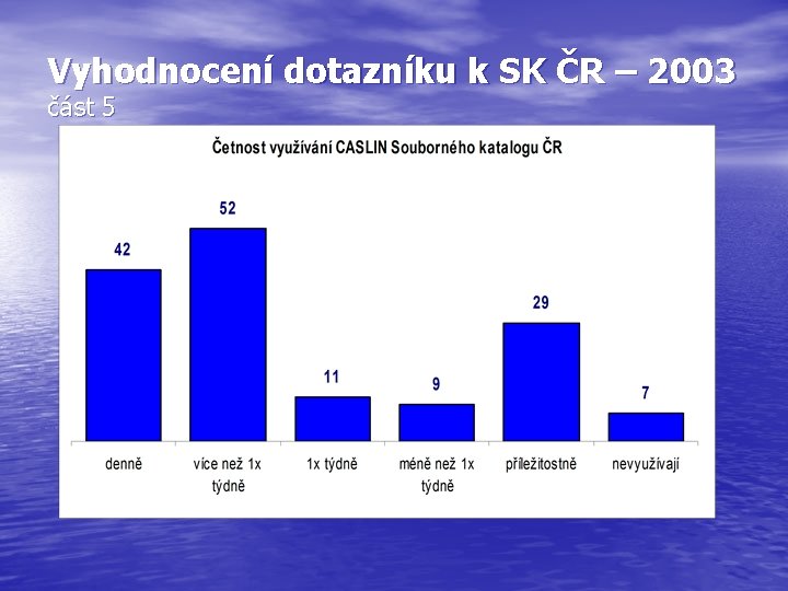 Vyhodnocení dotazníku k SK ČR – 2003 část 5 