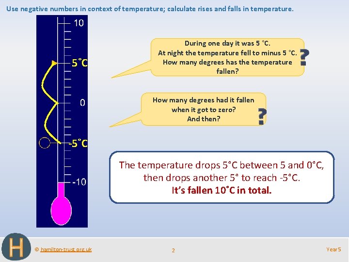 Use negative numbers in context of temperature; calculate rises and falls in temperature. 5˚C