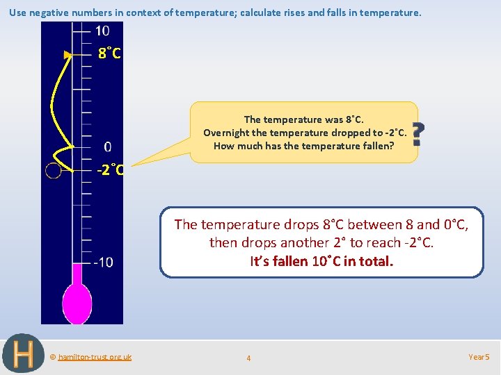Use negative numbers in context of temperature; calculate rises and falls in temperature. 8˚C